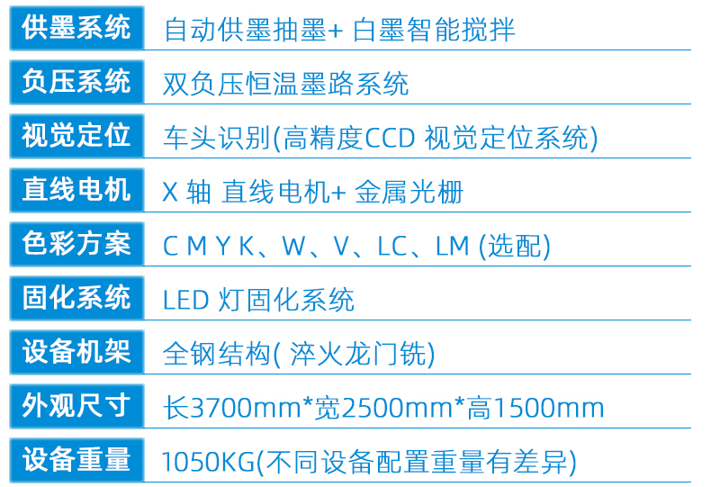 視覺定位導(dǎo)帶uv打印機1600(圖6) 2技術(shù)參數(shù)---副本新_02.jpg