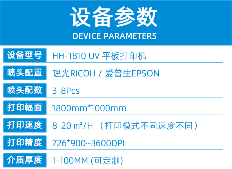 1810uv平板打印機(圖10) 2技術參數(shù)---副本新_01.jpg