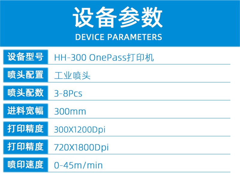 Onepass高速數(shù)碼印刷機(jī)(圖8) 2技術(shù)參數(shù)---副本新_01.jpg
